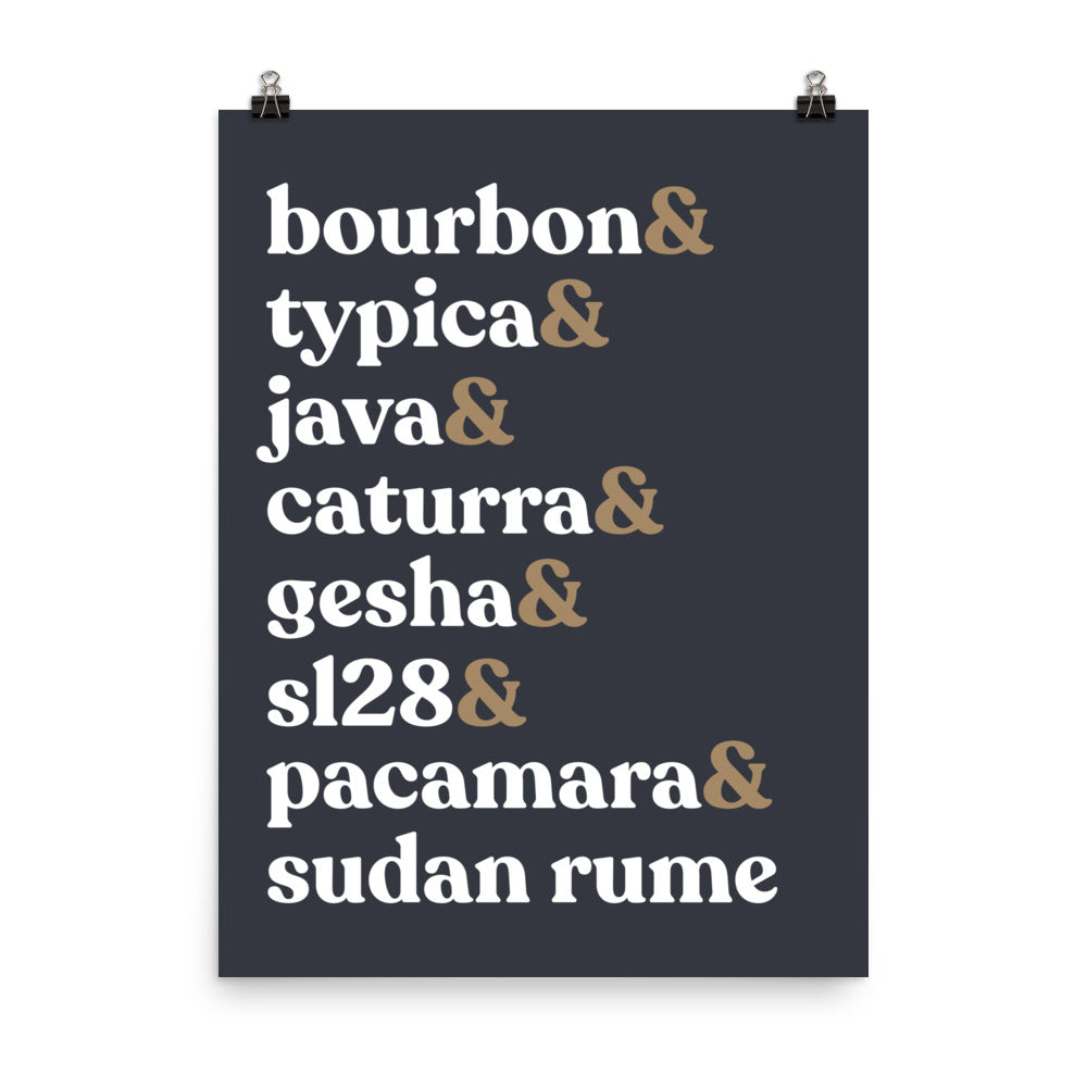 Coffee Varieties Print